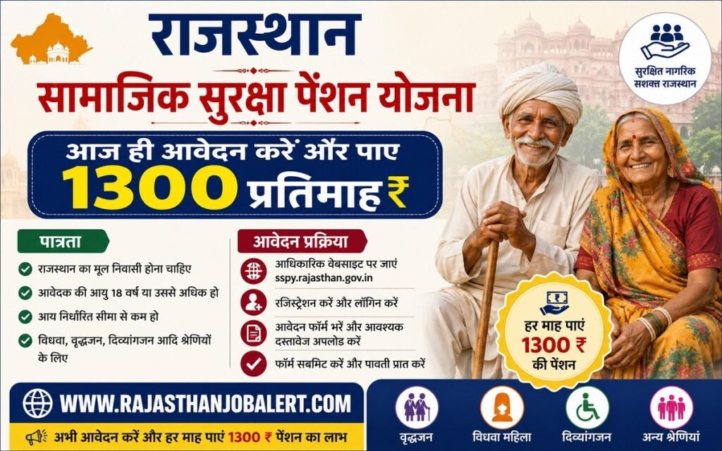 Rajasthan Pension Apply Online 2026