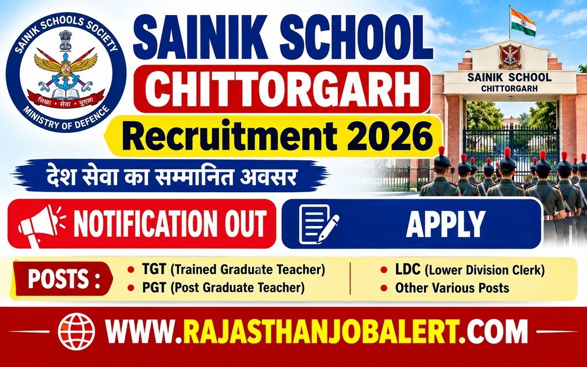 Sainik School Chittorgarh Recruitment 2026